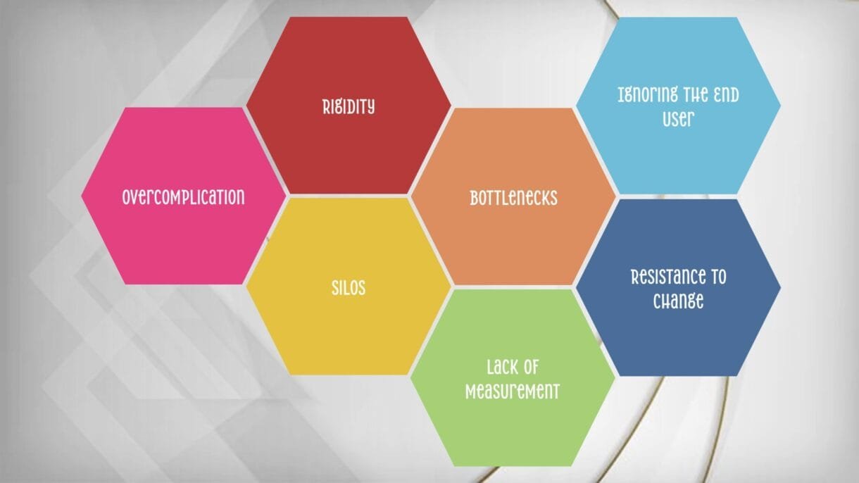 7 Sins Mukesh Kumar Singh The Seven Deadly Sins of Process Design